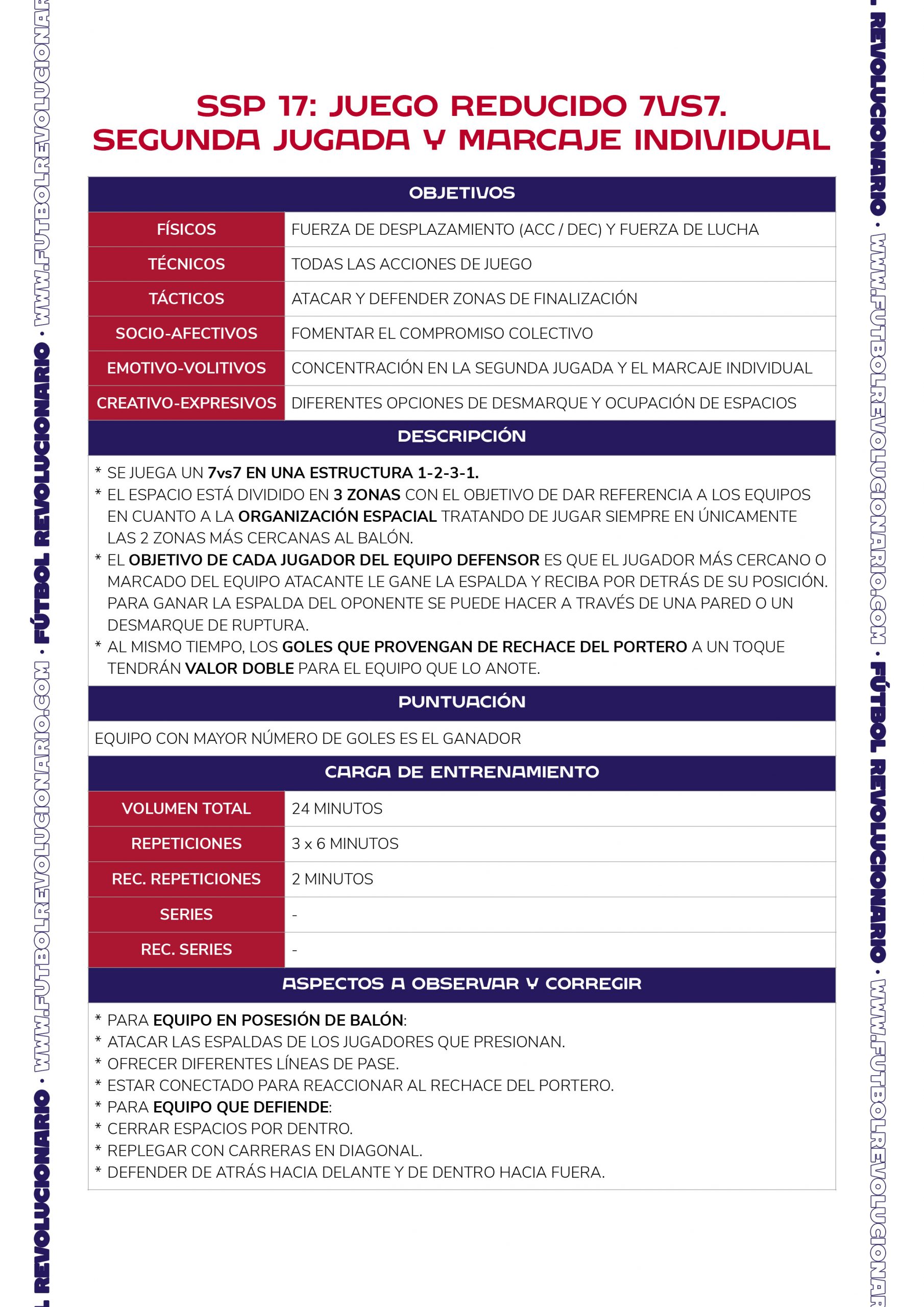 Juego reducido 7vs7. Segunda jugada y marcaje individual SSP 17 1 scaled - Juego reducido 7vs7. Segunda jugada y marcaje individual