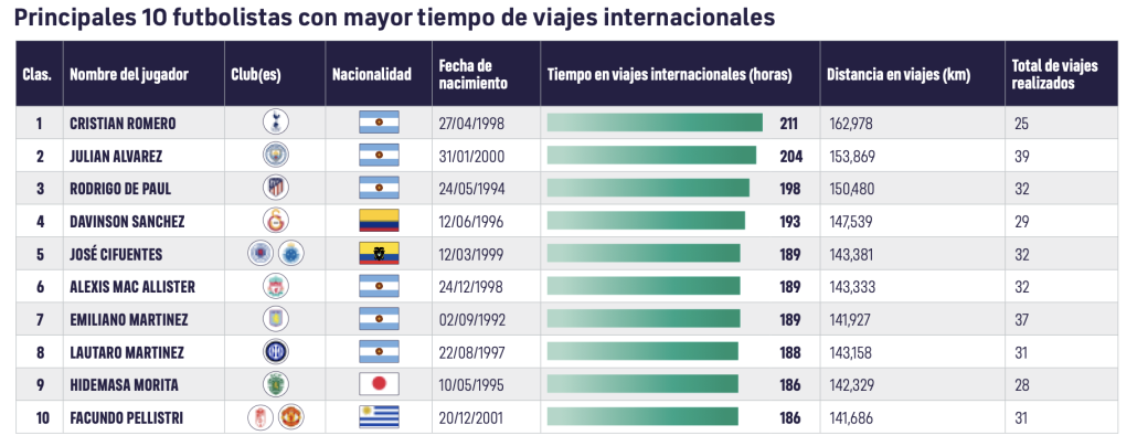 La extinción del microciclo tipo. Crónica de una muerte anunciada Captura de pantalla 2025 02 25 a las 22.47.45 1030x404 - La extinción del microciclo tipo. Crónica de una muerte anunciada