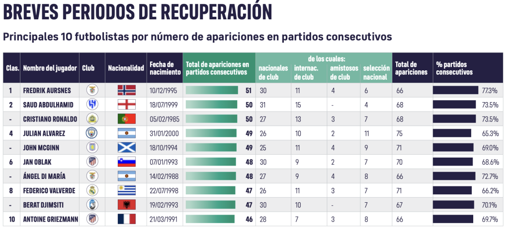 La extinción del microciclo tipo. Crónica de una muerte anunciada Captura de pantalla 2025 02 25 a las 22.49.45 1030x464 - La extinción del microciclo tipo. Crónica de una muerte anunciada