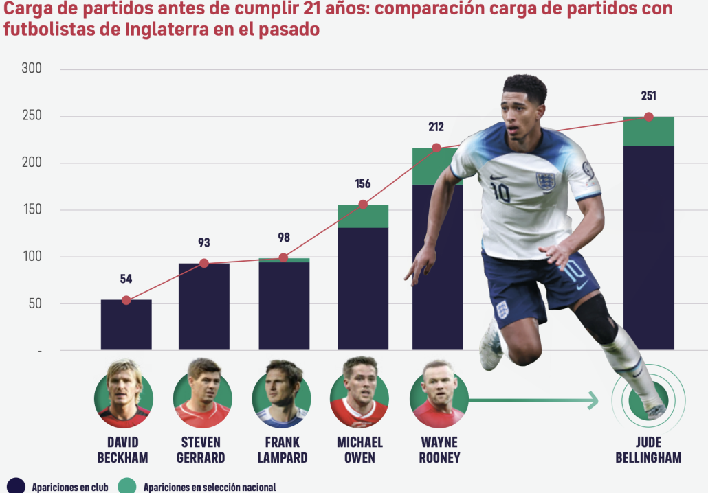 La extinción del microciclo tipo. Crónica de una muerte anunciada Captura de pantalla 2025 02 25 a las 22.53.58 1030x718 - La extinción del microciclo tipo. Crónica de una muerte anunciada