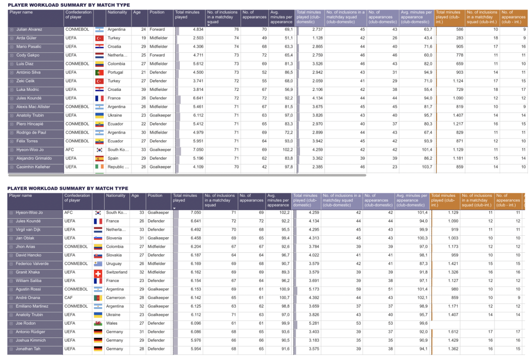 La extinción del microciclo tipo. Crónica de una muerte anunciada Captura de pantalla 2025 02 27 a las 0.15.22 1030x695 - La extinción del microciclo tipo. Crónica de una muerte anunciada