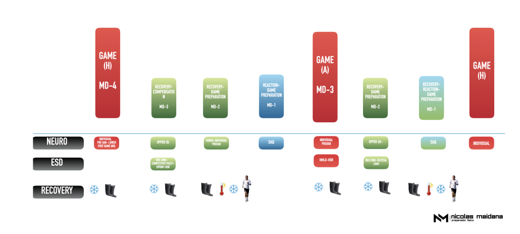 La extinción del microciclo tipo. Crónica de una muerte anunciada Captura de pantalla 2025 02 27 a las 0.22.57 1030x463 - La extinción del microciclo tipo. Crónica de una muerte anunciada