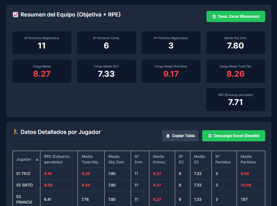 Icono Funcionalidades